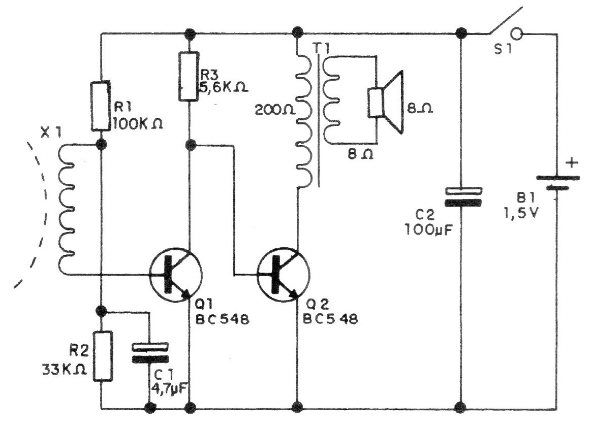 Figura 3 - Diagrama completo del aparato
Figura 3 - Diagrama completo del aparato