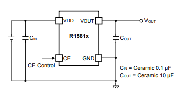 Figura 3 - Circuito de aplicación
