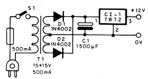 Figura 3 - Sugerencia de fuente
Figura 3 - Sugerencia de fuente
