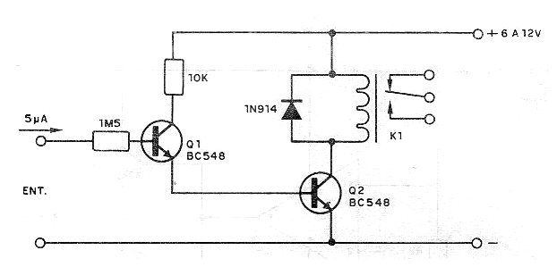 Figura 11
Figura 11