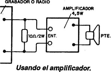 Usando el amplificador
Usando el amplificador
