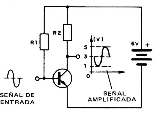 Fig. 14
Fig. 14