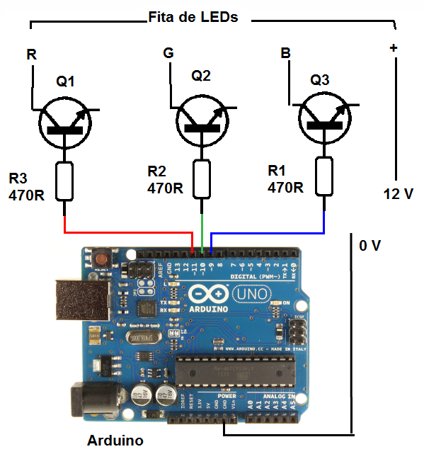 Figura 10 - Creando efectos con un microcontrolador
Figura 10 - Creando efectos con un microcontrolador