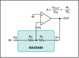 Figura 2 – Resistencias integradas en un amplificador inversor
Figura 2 – Resistencias integradas en un amplificador inversor