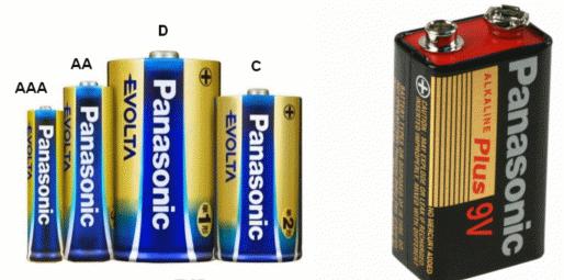 Figura 86 - Baterías y pilas
Figura 86 - Baterías y pilas
