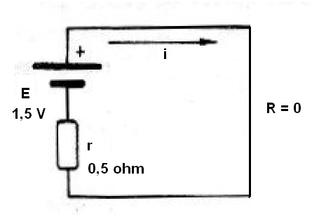 Figura 98-resistencia y número de serie del LED (*)
Figura 98-resistencia y número de serie del LED (*)