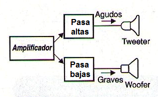 Figura 9
Figura 9