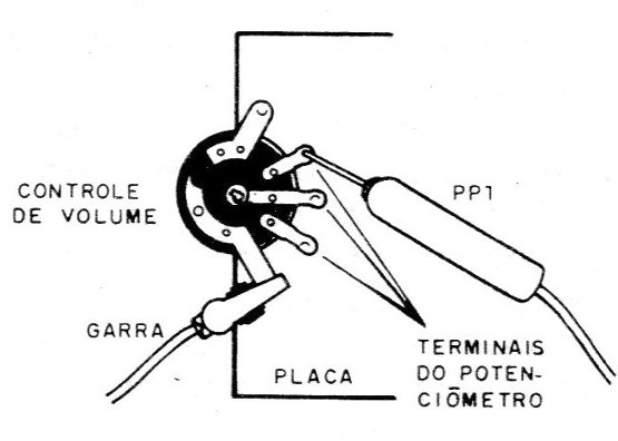Figura 4 - Conexión de la garra
Figura 4 - Conexión de la garra