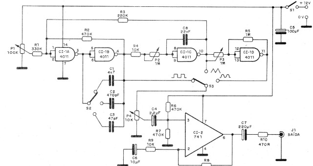 Figura 1 - Diagrama del generador de funciones
Figura 1 - Diagrama del generador de funciones