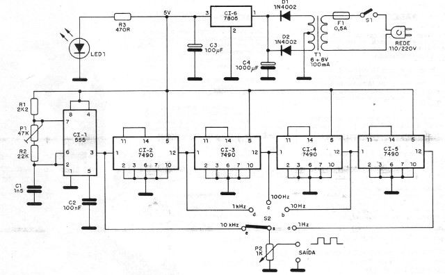 Figura 1 - Diagrama del patrón de frecuencias
