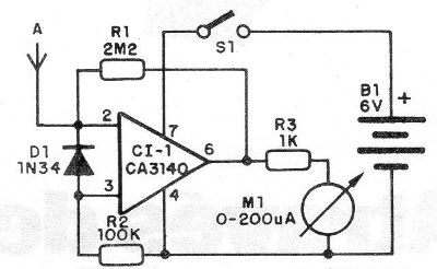 Figura 1 - Diagrama del medidor
Figura 1 - Diagrama del medidor