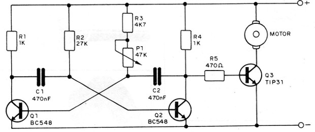 Figura 12- Control por pulsos 
