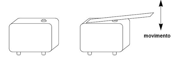 Figura 2
Figura 2