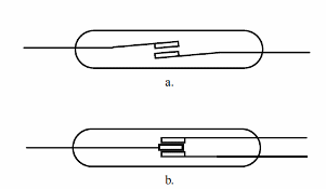 Figura 4 - (a) SPST<br />(b) Clave NB/NF (NC/NO)
Figura 4 - (a) SPST<br />(b) Clave NB/NF (NC/NO)