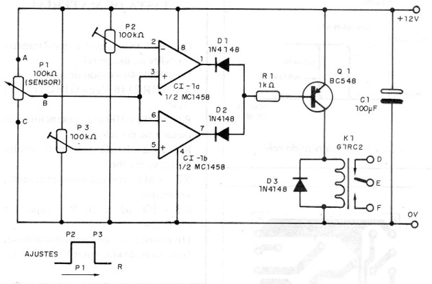 Figura 15 – Detector con ventana
Figura 15 – Detector con ventana