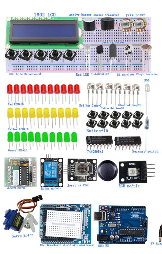 Figura 6 – Un kit de microcontrolador
Figura 6 – Un kit de microcontrolador