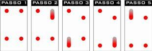 Figura 7 – Esquema del paso de un robot cuadrúpedo.
Figura 7 – Esquema del paso de un robot cuadrúpedo.