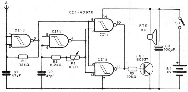Figura 1 - Diagrama del theremin
Figura 1 - Diagrama del theremin