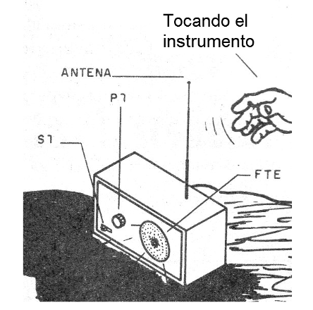 Figura 3 - Sugerencia de montaje final
Figura 3 - Sugerencia de montaje final