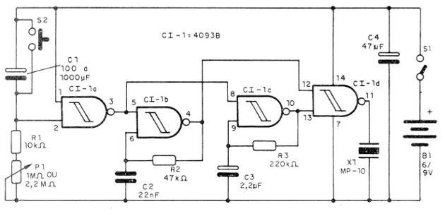 Figura 1 - Diagrama de la minuteria
Figura 1 - Diagrama de la minuteria