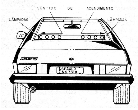 Figura 1 - Instalación en el coche
Figura 1 - Instalación en el coche