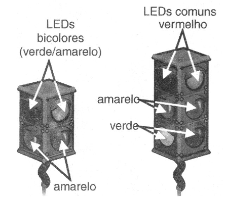 Figura 1 - Posibilidades de montaje
Figura 1 - Posibilidades de montaje