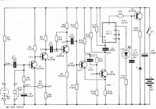 Figura 4 - Diagrama del oído
Figura 4 - Diagrama del oído