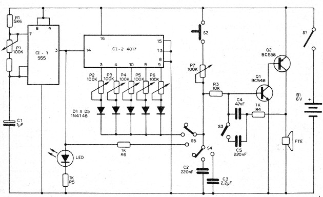 Figura 4 - Diagrama del aparato
Figura 4 - Diagrama del aparato
