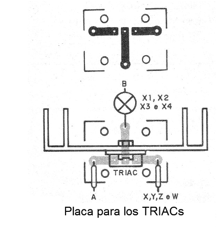 Figura 4 - Placa para los triacs
Figura 4 - Placa para los triacs