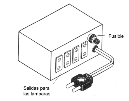Figura 5 - Caja para el montaje
Figura 5 - Caja para el montaje