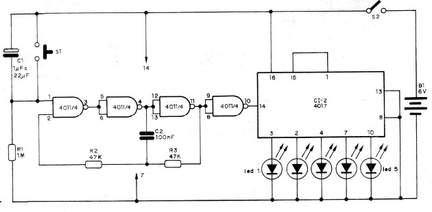 Figura 1 - Diagrama completo del juego
Figura 1 - Diagrama completo del juego
