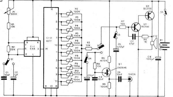 Figura 3 - Diagrama del generador
Figura 3 - Diagrama del generador