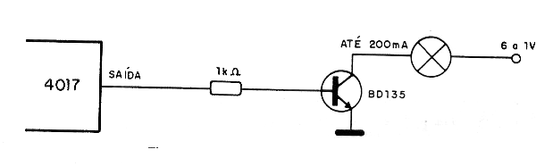 Figura 4
Figura 4