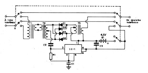 Figura 2 - Transmisión y recepción
Figura 2 - Transmisión y recepción
