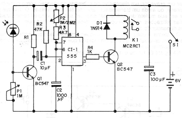 Figura 2 - Diagrama del receptor
Figura 2 - Diagrama del receptor