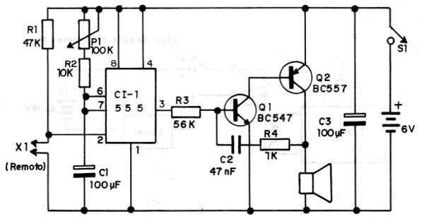 Figura 2 - Diagrama del accionador
Figura 2 - Diagrama del accionador