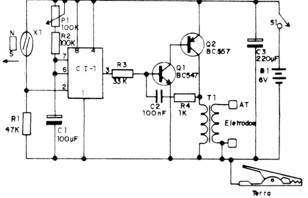 Figura 1 - Diagrama del aparato
Figura 1 - Diagrama del aparato