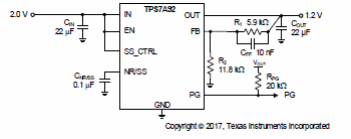Figura 2
Figura 2