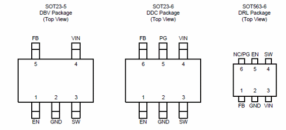 Figura 1 - envoltorio
Figura 1 - envoltorio
