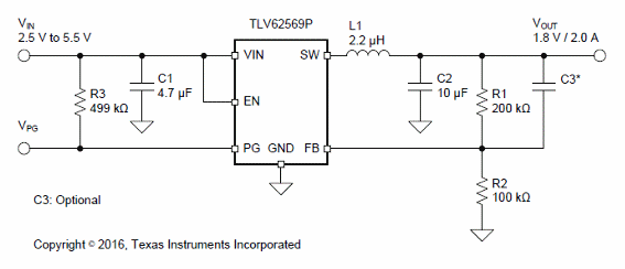 Figura 2 - Aplicación simplificada
Figura 2 - Aplicación simplificada