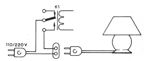 Figura 6 - Control de una carga externa
Figura 6 - Control de una carga externa