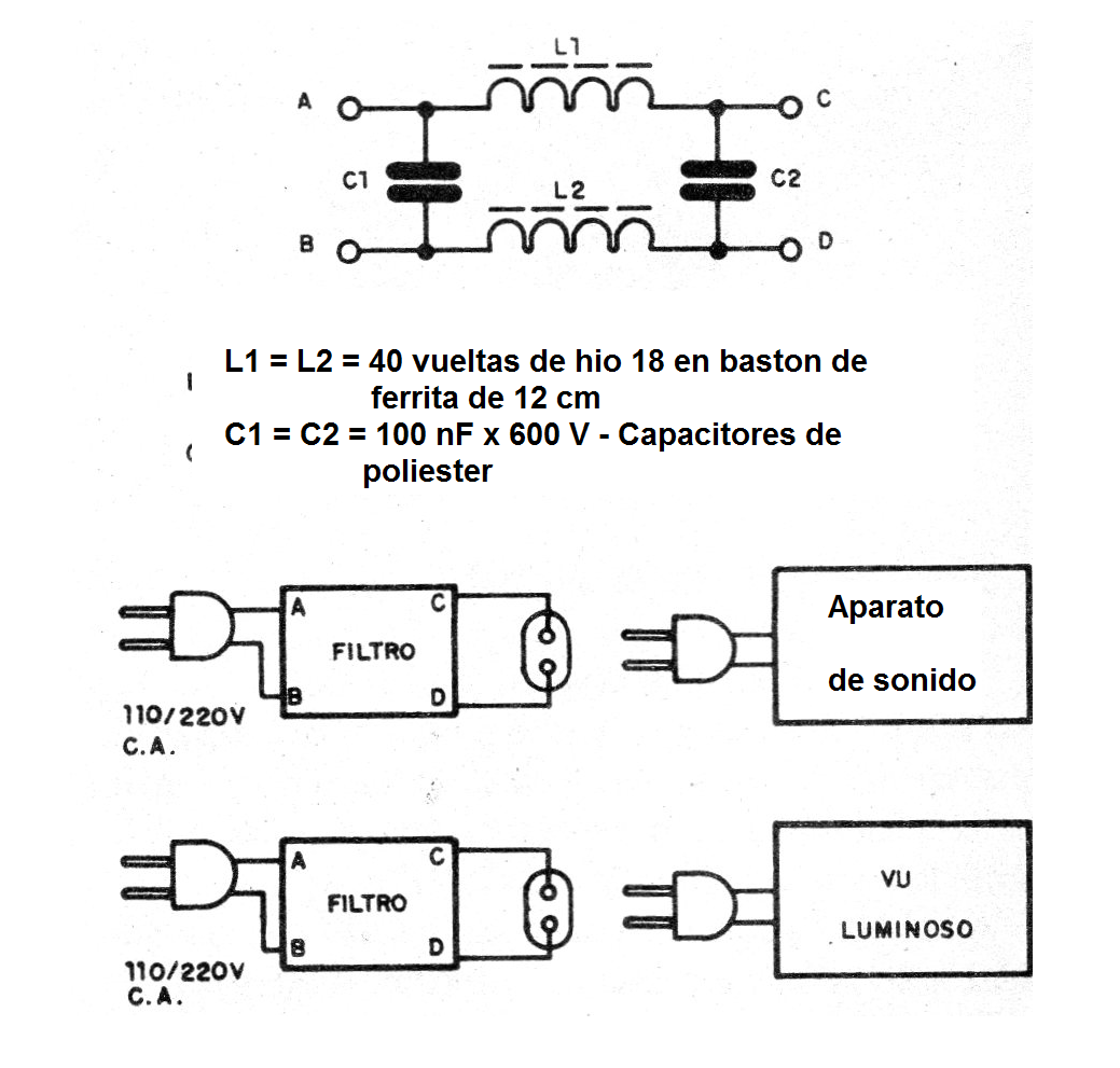 Figura 1 - Filtro para el aparato
Figura 1 - Filtro para el aparato