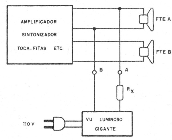 Figura 4 - Conexión al sistema de sonido
Figura 4 - Conexión al sistema de sonido