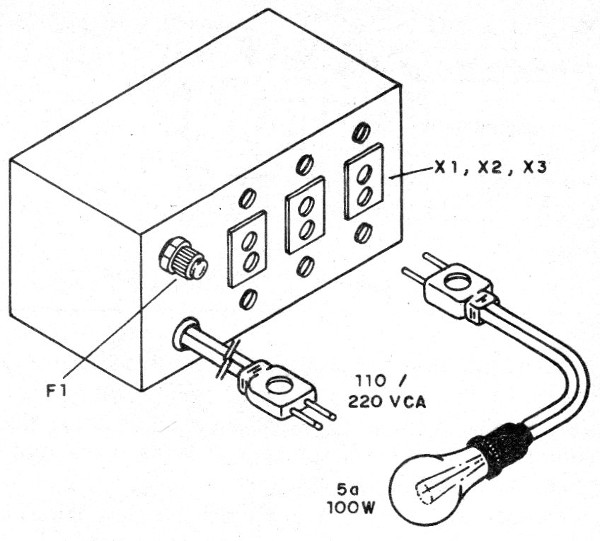 Figura 6 - Caja para el montaje
Figura 6 - Caja para el montaje