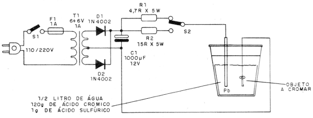 Figura 1 -Diagrama para la fuente de compromiso
Figura 1 -Diagrama para la fuente de compromiso