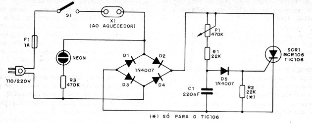 Figura 2 - Diagrama completo del control
Figura 2 - Diagrama completo del control
