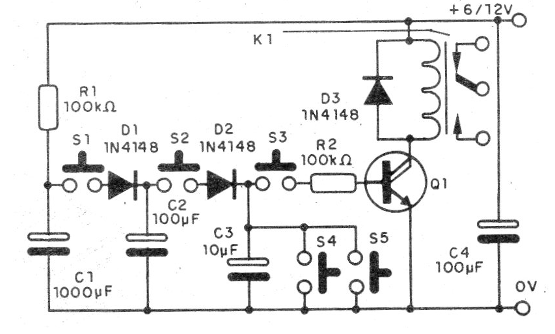 Figura 1 - Diagrama de llave de código
Figura 1 - Diagrama de llave de código