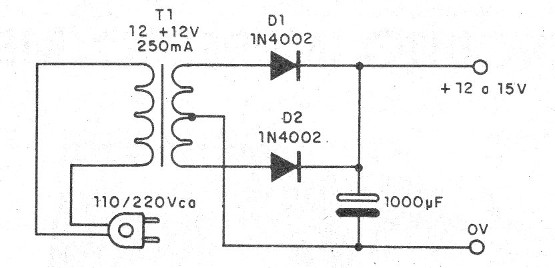 Figura 3 - Fuente de alimentación
Figura 3 - Fuente de alimentación