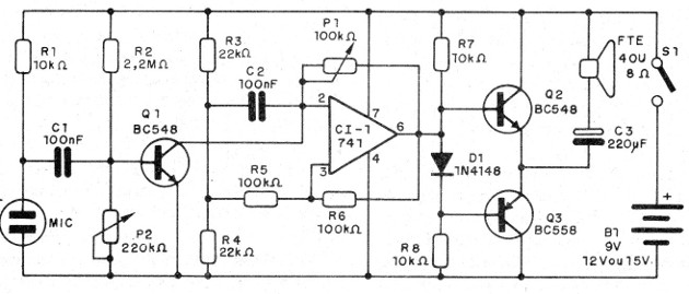 Figura 4 - Diagrama completo del aparato
Figura 4 - Diagrama completo del aparato