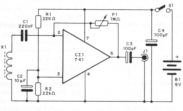 Figura 2 - Diagrama del aparato
Figura 2 - Diagrama del aparato